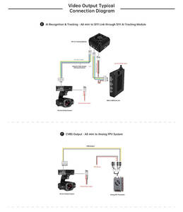Siyi A8 मिनी ड्रोन fpv Gimbal <span class=keywords><strong>3</strong></span> अक्ष स्थिरीकरण ai स्टारलाइट विजन 4k पेशेवर कैमरा सिलिकॉन और प्लास्टिक - Product Image 6
