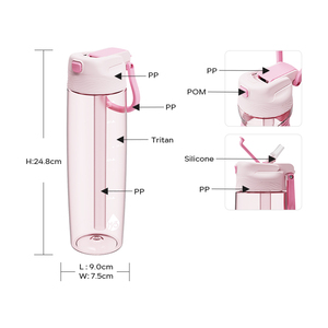 Bouteilles d'eau en plastique transparentes de grande taille, sans BPA, en Tritan, avec paille, personnalisables avec logo du fabricant, <span class=keywords><strong>pour</strong></span> la motivation - Product Image 2
