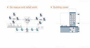 שדון ארגון walkie-talkie רשת פלאקי-טלק שידור ברמת 32 תדר מקפץ הפחתת רעש דיגיטלי עמיד למים 3200mah - Product Image 2
