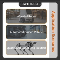 Moteur Hub Robot EDW160-D-FS 24-72V 3.1Nm CANFD à double encodeur pour robot à roues, AGV, robot quadrupède, robot chien et applications d'automatisation et de contrôle