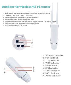 Enrutador impermeable y a prueba de polvo para exteriores, 2,4G, 300Mbps, 802.11b/n/<span class=keywords><strong>g4G</strong></span>, WiFi inalámbrico con fuente de alimentación POE, superventas - Product Image 5