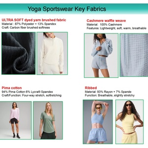 Custom Logo Eco-Friendly Breathable <b>Yoga</b> <b>Jacket</b> and Wide-Leg Sweatpants Super Versatile Zip-Up Classic Hood Set - Product Image 6