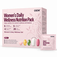Pack Nutrition Quotidienne pour Femmes Marque Blanche : Multivitamines, Oméga 3, Fer, Collagène – Formule Personnalisée OEM/ODM