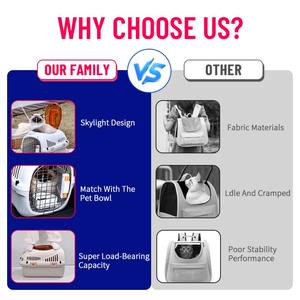 Livraison rapide, Stockage en stock, Petit Animal, Approuvé par compagnie aérienne, PP Pet Carrier, Motif solide, <span class=keywords><strong>Valise</strong></span> <span class=keywords><strong>pour</strong></span> an - Product Image 4