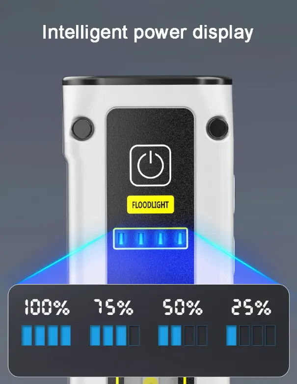 Mini lanterna de led portátil, recarregável, cob, de bolso, à prova d'água, luz de emergência, com ímã