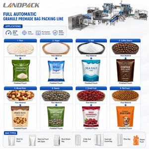 Machines de conditionnement horizontales pour sachets préformés de viande séchée de bœuf, grains de <span class=keywords><strong>café</strong></span>, biltong, granulés de céréales et maïs sucré - Product Image 3