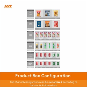 Máquina Expendedora XY 24/7, Alimentos Frescos Automáticos, Bebidas Frías, Snacks, Monitoreo Remoto, 4G LTE, <span class=keywords><strong>Mercado</strong></span> Estadounidense - Product Image 2