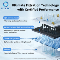 Filtre à eau de rechange pour pichets et distributeurs d'eau Brita, compatible avec Classic OB03 Mavea 107007