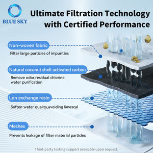 Filtre à eau de rechange pour pichets et distributeurs d'eau <span class=keywords><strong>Brita</strong></span>, compatible avec Classic OB03 Mavea 107007 - Product Image 3