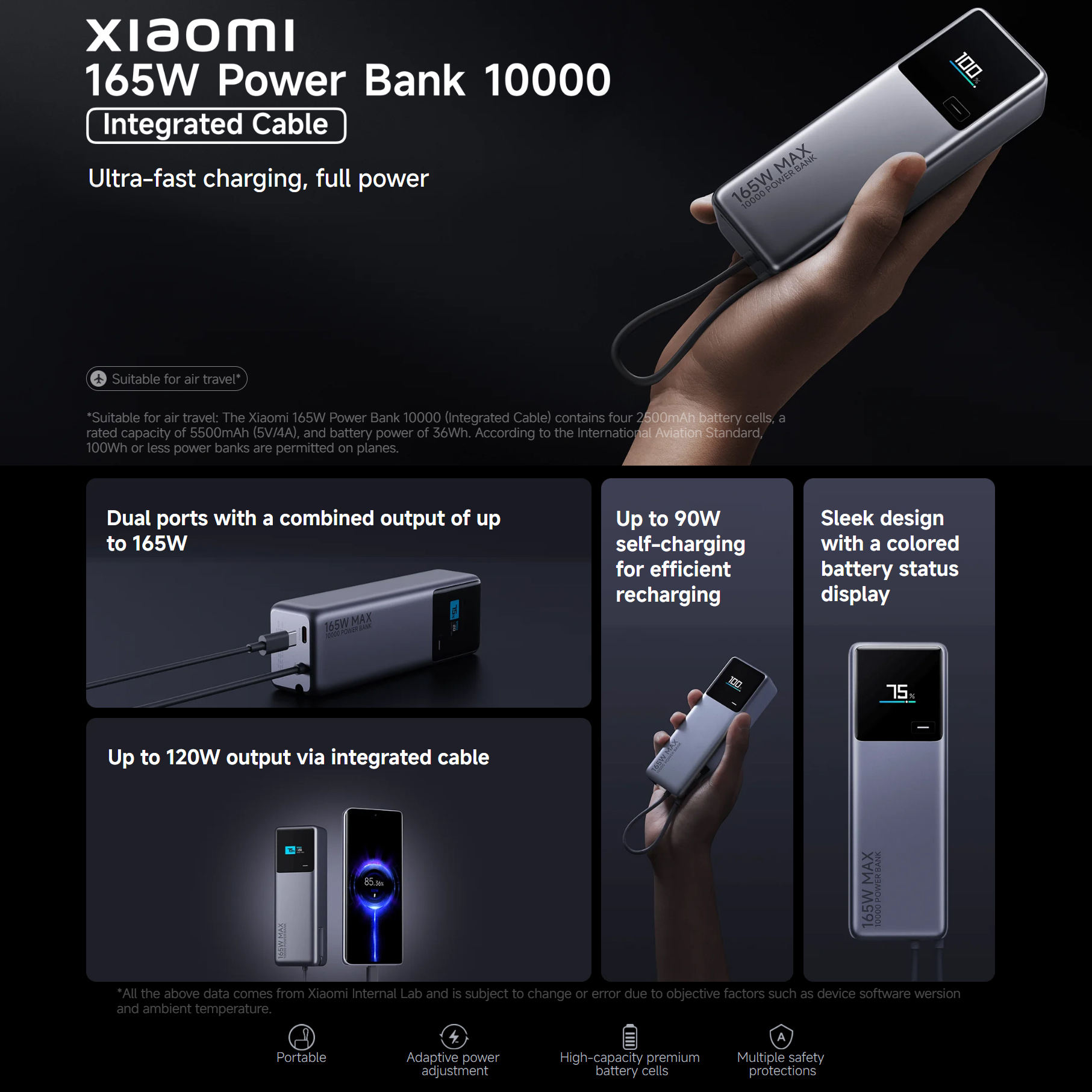 Xiaomi 165W Power Bank 10000mAh with Integrated Cable & Display