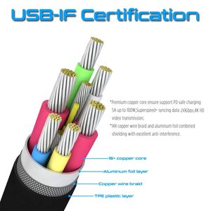 Yüksek güç 100W 5A hızlı şarj veri Usb 3.<span class=keywords><strong>2</strong></span> tip c kablolu telefon şarj hızlı veri transferi için Usb kablosu tip-c şarj kablosu - Product Image 3