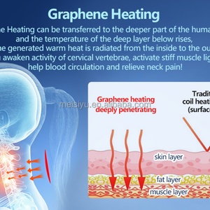 Almohada de Masaje para Cuello y Hombros, Estirador de Cuello para Alivio del Dolor, Dispositivo de Tracción Cervical con Almohadilla Térmica de Grafeno - Product Image 3