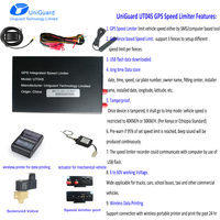 UT04S Elektronik Hız Sınırlayıcı, ACC Algılama ve Kurcalama Uyarısı ile Profesyonel Hız Sınırlayıcı Cihaz Çözümleri için