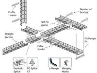 Plateau à câble en fil métallique et acier, tailles personnalisées en usine, plateau pour panier, 316 304, livraison gratuite
