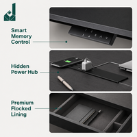 Bureau de direction moderne en L intelligent, réglable en hauteur électriquement, 4 mémoires, avec table d'appoint et rangement pour bureau d'entreprise