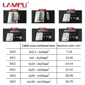 Boîtier <span class=keywords><strong>de</strong></span> <span class=keywords><strong>jonction</strong></span> instantané à passage direct avec joint en <span class=keywords><strong>résine</strong></span>, kit <span class=keywords><strong>de</strong></span> raccordement <span class=keywords><strong>de</strong></span> câbles en <span class=keywords><strong>résine</strong></span> coulée - Product Image 5
