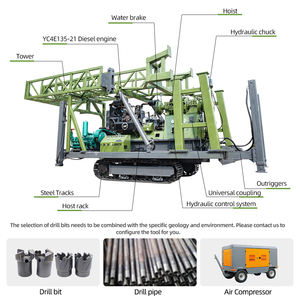 เครื่องเจาะไฮดรอลิก XY44A-L สำหรับการศึกษาด้านสิ่งแวดล้อม ปฏิวัติเทคนิคการเก็บตัวอย่างด้วยเครื่องยนต์ปั๊มประสิทธิภาพสูง - Product Image 3
