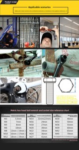 Llave inglesa de Podger de trinquete de cromo vanadio Llave de vaso con acabado de óxido negro y cromado para construcción, andamios - Product Image 5