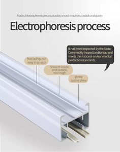 Moteurs de rideaux motorisés silencieux Trietex Smart Silent Track pour salon, prix d'usine, accessoire, <span class=keywords><strong>barre</strong></span> silencieuse, offre en gros, ensemble de rideaux - Product Image 3