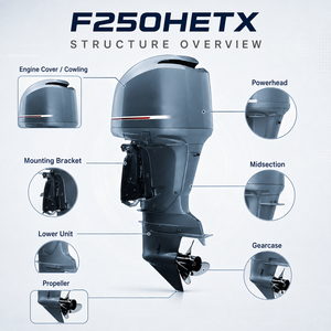 Moteur hors-bord marin <span class=keywords><strong>YAMAHA</strong></span> F250HETX 250HP V6 3352cc V6 EFI Puissance fiable et puissante pour la pêche commerciale et les bateaux de plaisance - Product Image 5