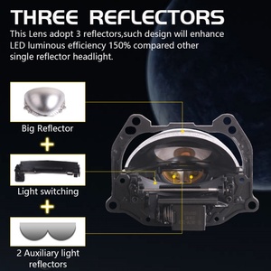 SANVI Super Bright 3 Inch 128W 5500K A11PRO Bi-LED <b>Projector</b> Lens Headlights for High Quality Aftermarket Auto <b>Lighting</b> Systems - Product Image 4