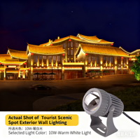 Projecteur LED extérieur de jardin Shanxi de haute qualité IP65 en aluminium 10W Prix de gros
