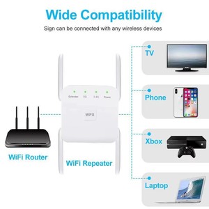 <span class=keywords><strong>Tp</strong></span>-<span class=keywords><strong>Link</strong></span> 2.4Ghz 5Ghz 300Mbps 1200Mbps Draadloze Repeater Versterker Populaire Signaalverhogende Draadloze Extender - Product Image 4