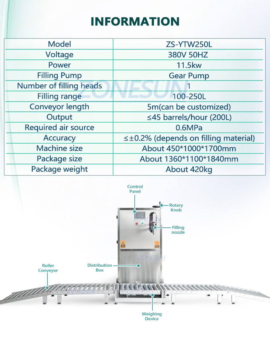 ZS-YTW250L Single Nozzle Gear Pump Large Flow Liquid Weighing Filling Machine