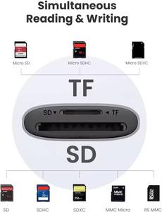 Lecteur de <span class=keywords><strong>carte</strong></span> <span class=keywords><strong>SD</strong></span> USB CM401 UGREEN USB 3.0 vers adaptateur <span class=keywords><strong>Micro</strong></span> <span class=keywords><strong>SD</strong></span> en aluminium, lecteur de <span class=keywords><strong>carte</strong></span> mémoire externe portable multi 2 en <span class=keywords><strong>1</strong></span> - Product Image 6