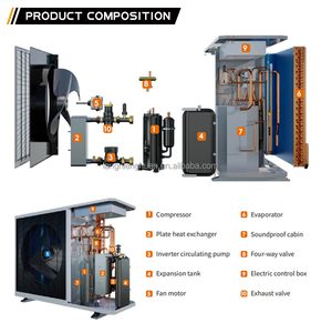 Hệ thống máy bơm nhiệt không khí nguồn nhiệt 30KW kiểu tách rời châu Âu công suất cao R32, máy nước nóng bằng máy bơm nhiệt DHW, hệ thống máy bơm nhiệt WIFI mới của Trung Quốc - Product Image 5