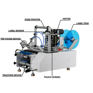 Automatic Labeling Machine <b>Adjustable</b> Spacing for Manual Placement 4-Side Labeling for <b>Square</b> Bottles Electric Driven Stainless - Product Image 1