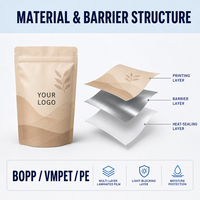 Sachet Doypack Personnalisé Imprimé pour Thé, Film Barrière BOPP VMPET PE, Fermeture Zip Refermable pour Thé en Vrac, Émirats Arabes Unis, Canada, Thaïlande