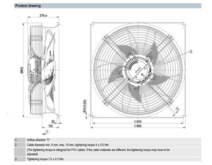 ebm-papst W3G710-NK67-01 EC <b>Plug</b> Fan 710mm Air Handling Unit Industrial Ventilation Fan Data Center Cooling <b>Replacement</b> - Product Image 2