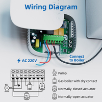 Termostato de calefacción de caldera de Gas inalámbrico Beok Tuya WiFi RF termostato de habitación programable diario Digital