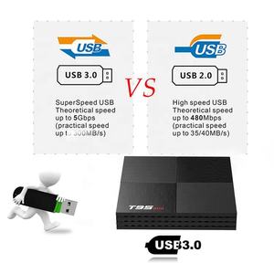 Boîtier TV <span class=keywords><strong>T95</strong></span> <span class=keywords><strong>MINI</strong></span> H6 2G 16G, boîtier TV Android 9.0 intelligent Allwinner H6, Wifi 2.4G, <span class=keywords><strong>mini</strong></span> PC T95MINI, vente chaude en usine - Product Image 3