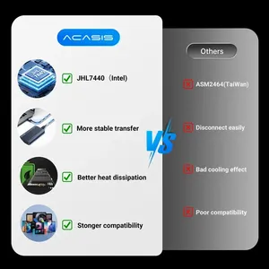 <span class=keywords><strong>Acasis</strong></span> กล่อง SSD M.2 <span class=keywords><strong>NVMe</strong></span> ความเร็วสูงการออกแบบขนาดกะทัดรัดเคส SSD ภายนอกการจัดเก็บข้อมูลความเร็วสูงการถ่ายโอนข้อมูลความเร็วสูง - Product Image 5