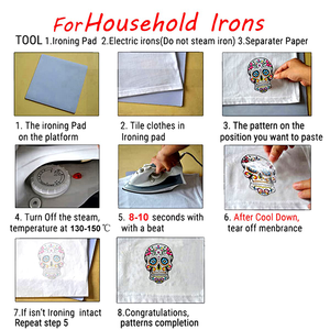 Sensibilisation au cancer du sein conception de transfert sensibilisation au cancer du sein fer sur décalcomanies pour t-shirts vêtements oreiller vêtements sac à dos - Product Image 6