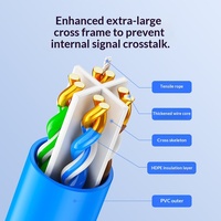 Cable Ethernet LAN para Interiores Kneysum, Personalización Directa de Fábrica, 305M 1000FT Cat6a CCA, 8 Conductores, Par Trenzado UTP, AZUL