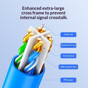 Кабель Ethernet Cat6a CCA UTP для внутренней сети, 305 м (1000 футов), прямые поставки с завода, с возможностью индивидуального заказа - Product Image 4