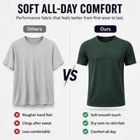 T-shirt à col rond personnalisé JNEI, 150 g/m², séchage rapide, facile à nettoyer, pour les programmes de vêtements OEM