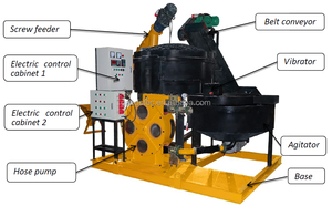 جهاز تحكم أوتوماتيكي فعال من حيث التكلفة وتحميل خلايا الوزن <span class=keywords><strong>3</strong></span> في <span class=keywords><strong>1</strong></span> ، آلة خرسانة الرغوة لسقف الجدار والأرضية - Product Image 4