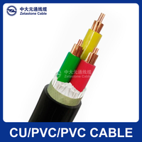 Nuevo Cable de cubierta de PVC de varios núcleos personalizado conductor trenzado cable de alimentación aislado de PVC para suministro de electricidad