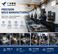 Composants plastiques automobiles sur mesure, outillage de moulage par injection et service de moulage par injection plastique
