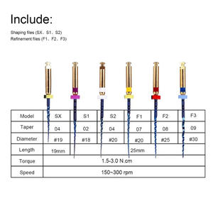 Limas Rotatorias Eléctricas SX-F3 de Gran Conicidad para Tratamiento de Conducto Radicular Dental Activado Térmicamente de Níquel-Titanio Transfronterizo - Product Image 3