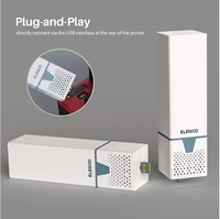 Purificateur USB ELEGOO avec charbon actif intégré, réduisant les odeurs et les fumées de résine, compatible avec toutes les imprimantes 3D