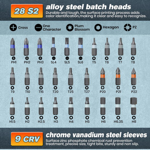 Multi Function Ratchet Wrench RS2 <b>Screwdriver</b> <b>Set</b> Magnetic <b>Bits</b> Removable Self-Assembly Portable Kit RS2 <b>Screwdriver</b> <b>Set</b> Tool Se - Product Image 5