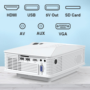 Vente directe d'usine, projecteur LCD 720P à prix avantageux, utilisation domestique, projecteurs de jeux vidéo, GP15 Proyector 4k GP15 - Product Image 3