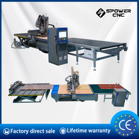Router CNC Serie E con Mesa de Carga y Descarga Automática, ATC y Máquina de Etiquetado Opcional