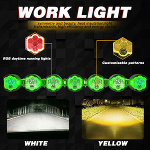 Nueva Barra de Luz Larga de Tres Lados con Clasificación IP69 a Prueba de Agua para UTV, <span class=keywords><strong>ATV</strong></span>, Alto Brillo y Alto Lumen, 2025 - Product Image 6