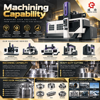 Tour vertical à colonne unique avec guidage linéaire, commande CNC et table rotative – Tour vertical CNC